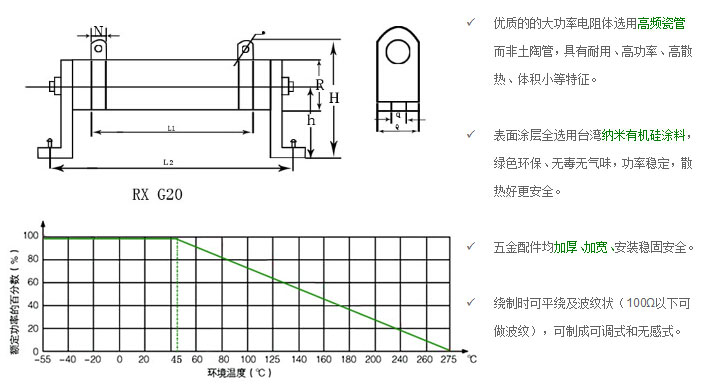 大功率可調電阻尺寸圖